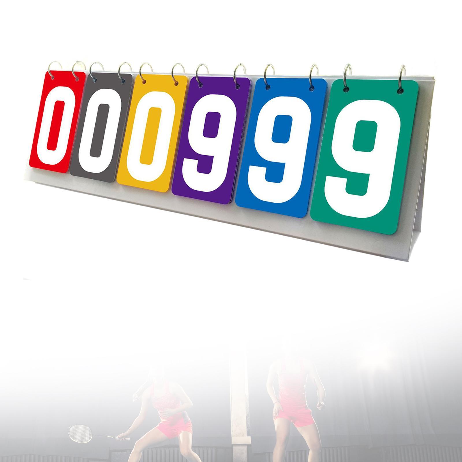 Tableau de bord, cartes à raba - Badminton Score avis et prix